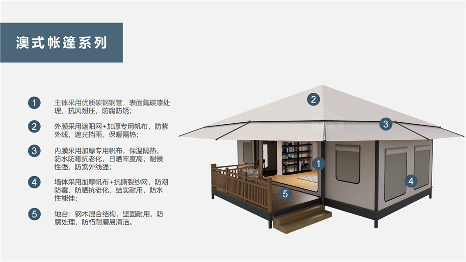 东昌府区户外野奢帐篷></p><p>此外，生物荧光照明系统还为户外露营增添了一份别样的乐趣。在夜晚，你可以躺在帐篷里，仰望星空，欣赏着周围闪烁的荧光，仿佛置身于一个神秘的童话世界。孩子们会对这神奇的光芒充满好奇，围绕着帐篷嬉戏玩耍，感受大自然赋予的独特魅力。这种独特的体验，将成为你与家人、朋友之间珍贵的回忆，让户外露营变得更加难忘。</p><p>对于追求高品质户外生活的人们来说，生物荧光照明系统的户外野奢帐篷无疑是一个绝佳的选择。它不仅提供了舒适的住宿环境，还为你带来了与自然亲密接触的独特机会。在这个快节奏的时代，让我们放慢脚步，走进大自然，感受生物荧光照明系统带来的奇妙夜晚，开启一场别样的户外野奢之旅。</p><p>随着技术的不断进步，相信生物荧光照明系统将会在未来的户外领域得到更广泛的应用。它将为更多的人带来独特的户外体验，让我们在享受自然的同时，也能领略到科技与自然相结合的无限魅力。让我们一起期待这个充满奇幻光芒的未来户外世界，迎接更多惊喜与美好的到来。</p>    </article>
    <span class=